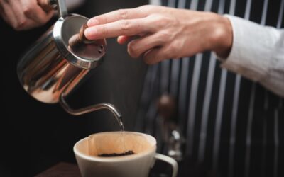 Coffee Shops Accounting