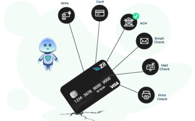 Melio Payments Alternative