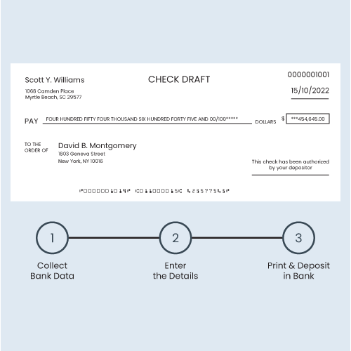 An Example of How to Create a Check Draft.