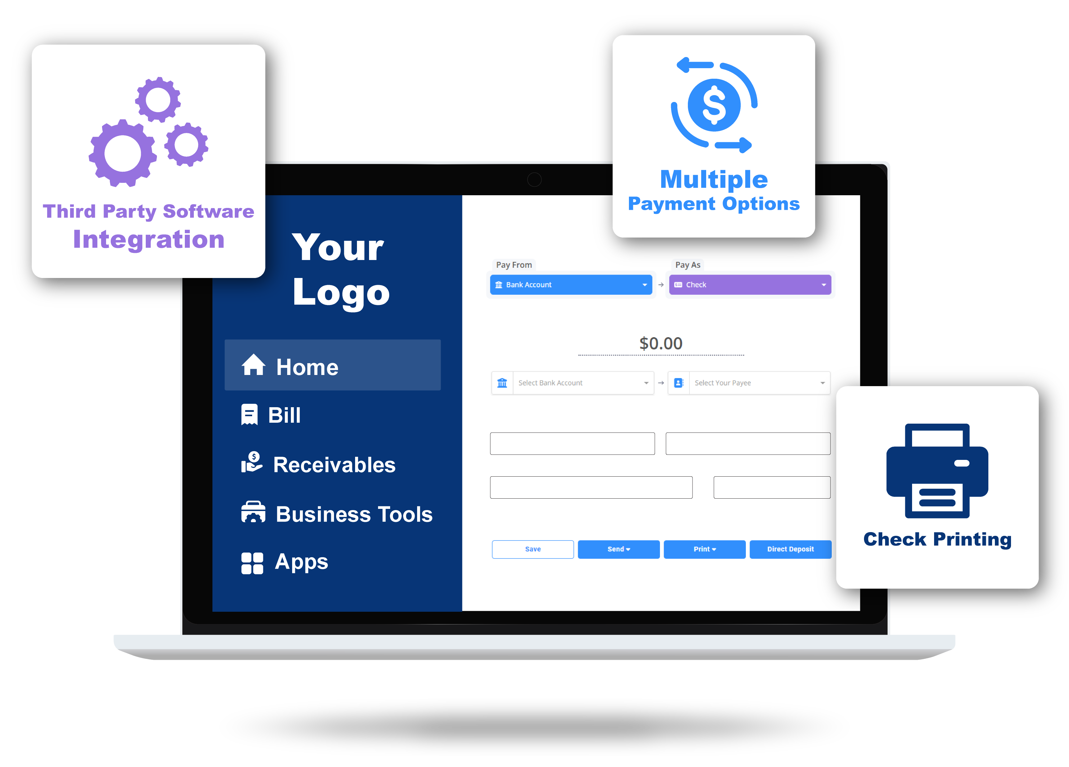 White label Solution